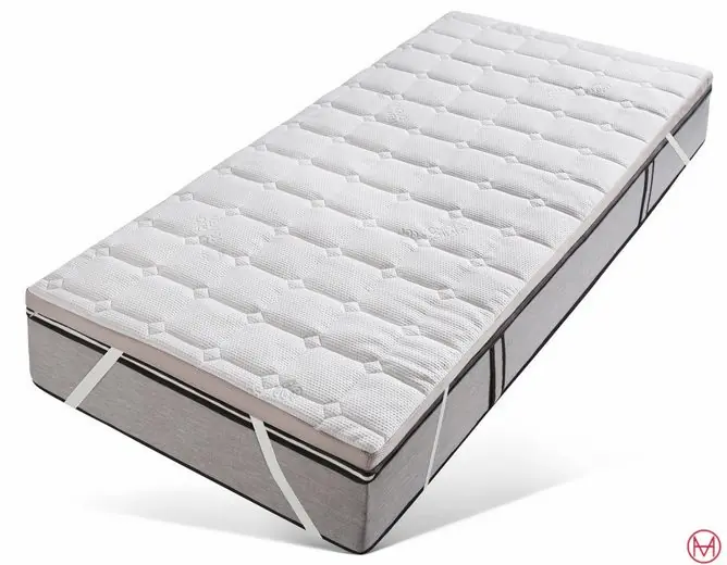 Livrare rapidă Topper Till 100/200 cm